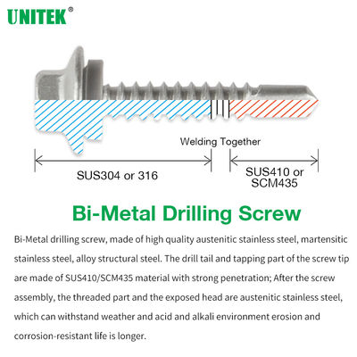 Venta Bi Material Hex Csk Pan Lavadora de cabeza de perforación auto tornillo con lavadora 100% QC probado