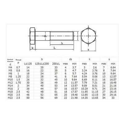 A2-70 Cerrojos de acero inoxidable M6*30 Din931 de rosca parcial