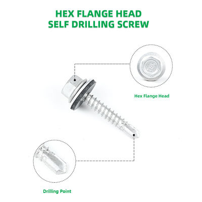 410 Revestimiento de brida hexagonal 5.5x25 mm Torsión Tek auto-perforadora para revestimiento de pared de chapa de purlin